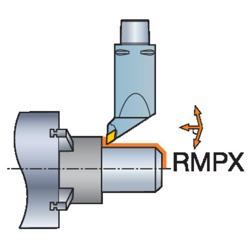 C6-PDJNL-45165-15HP Cutting Unit for Turning