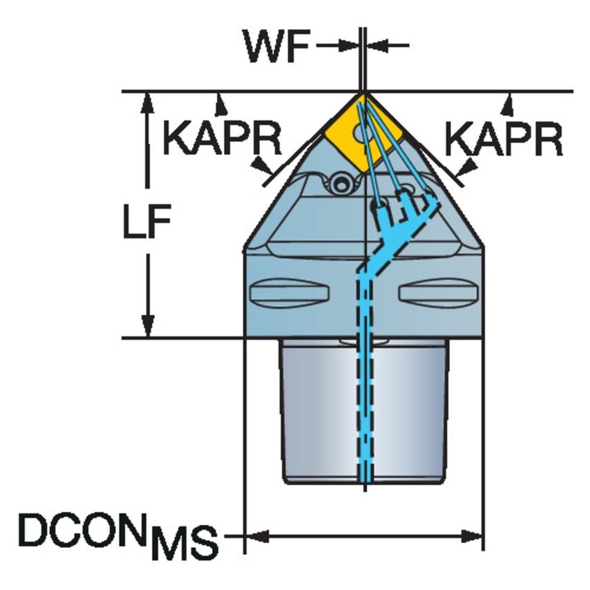 C6-PSDNN-00065-19HP Cutting Unit for Turning