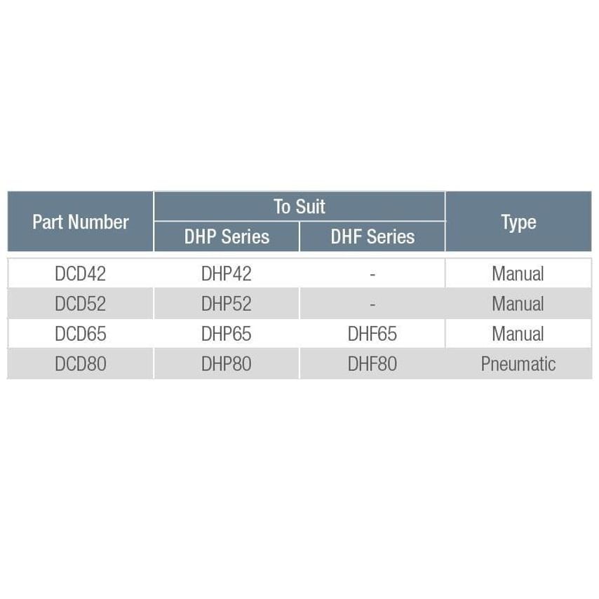 Collet Changing Gun - To Suit DC Collets - DCD-65