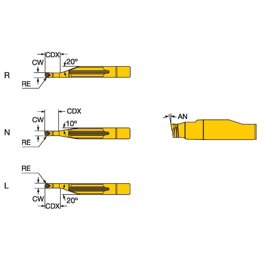 CoroCut 1-2 Insert for Profiling L123H1-0150-RO1125
