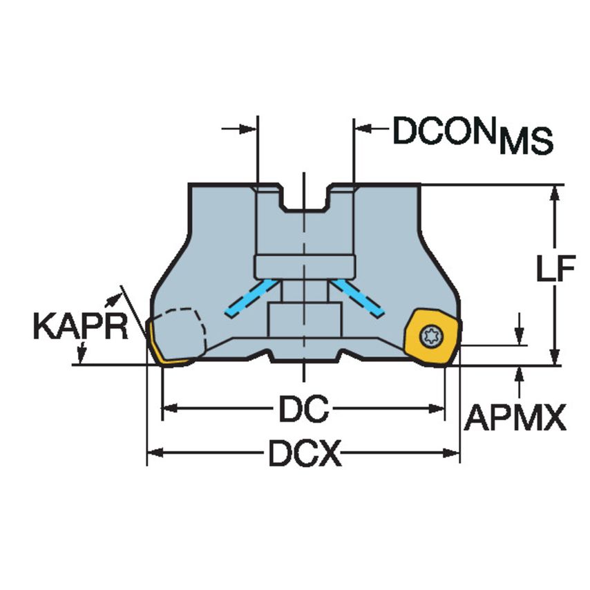 CoroMill 365 Face Milling Cutter RA365-127R38-W15H