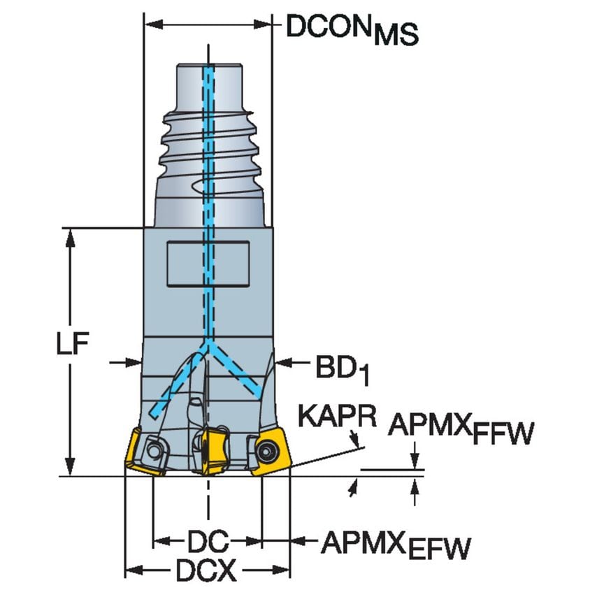 CoroMill 415 Face Milling Cutter 415-20EH20-07H