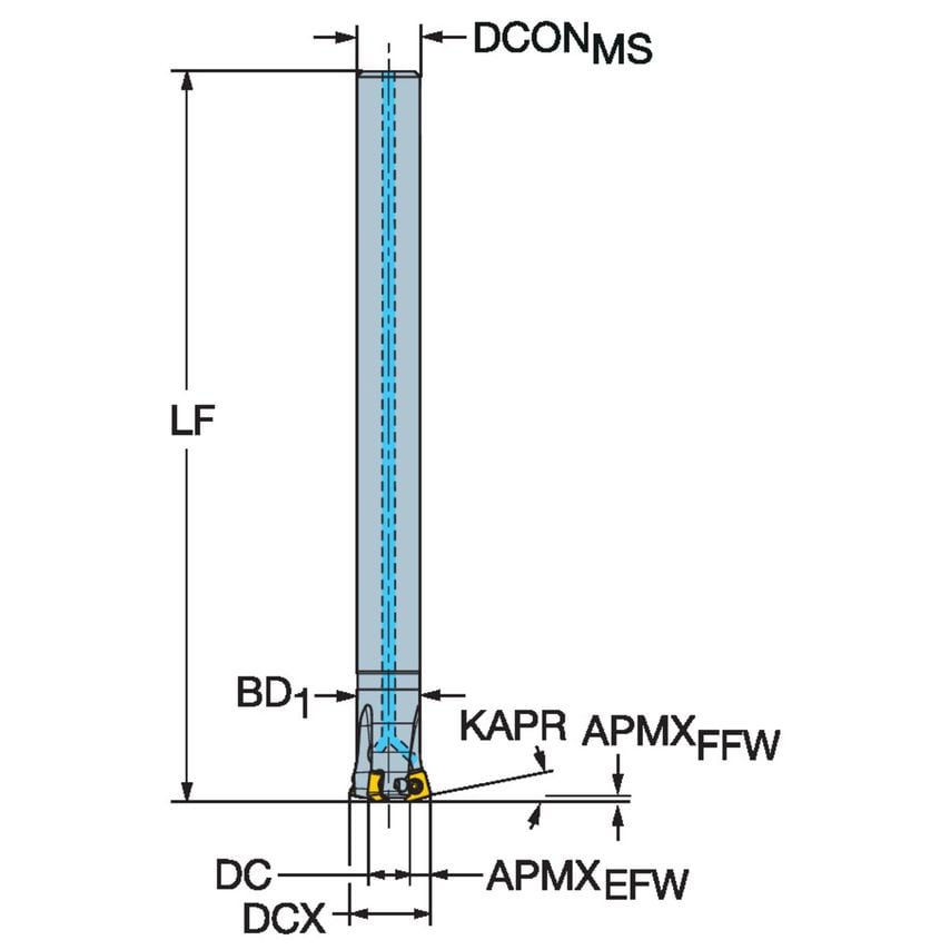 CoroMill 415 Face Milling Cutter A415-013O13-05H