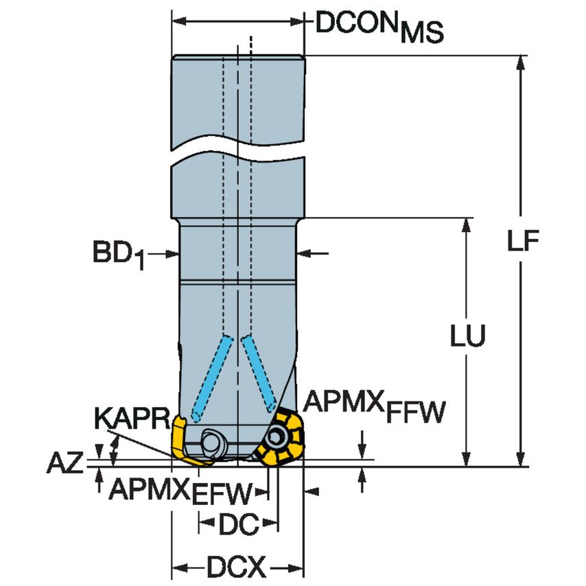 CoroMill 419 Face Milling Cutter A419-038O32-14M