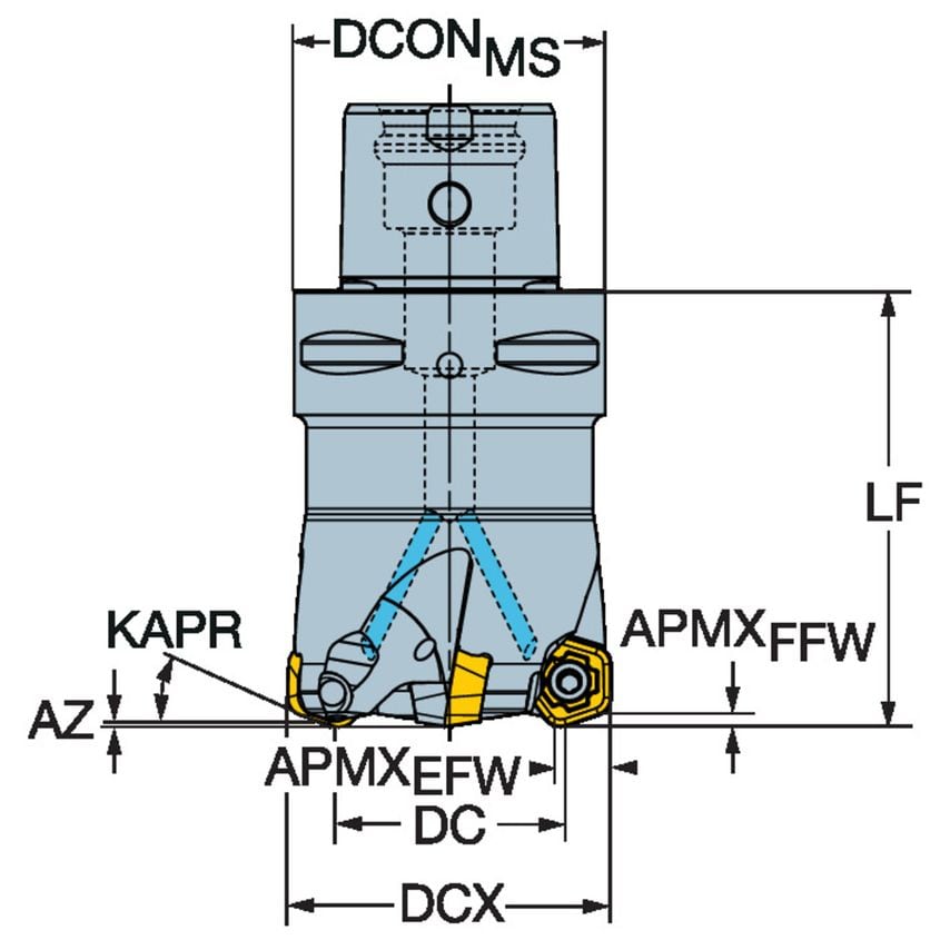 CoroMill 419 Face Milling Cutter A419-063C5-14M