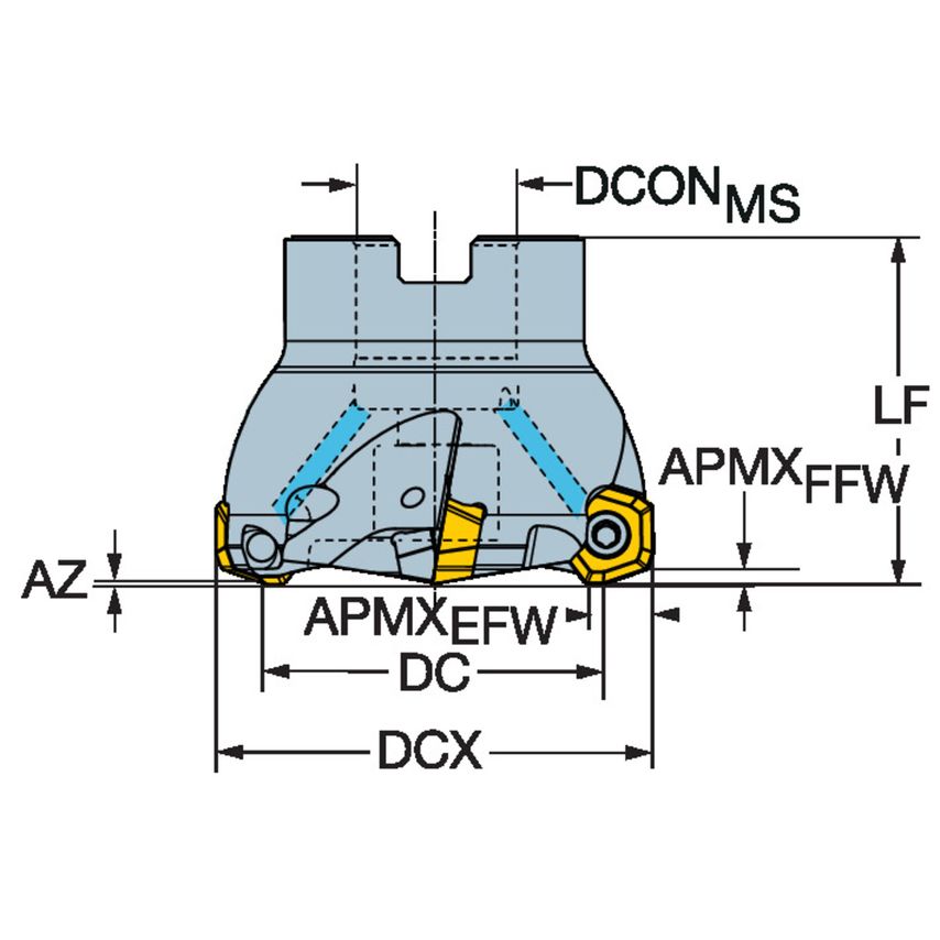 CoroMill 419 Face Milling Cutter A419-076R25-14M