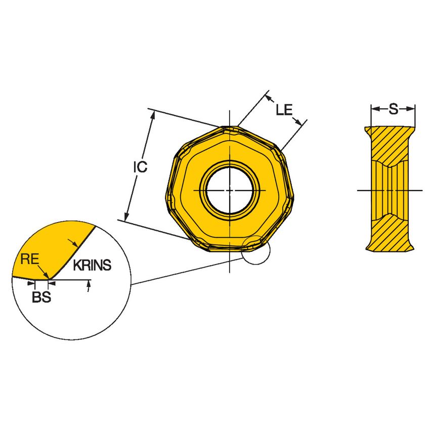 CoroMill 745 Insert for Milling 745R-2109E-M314220