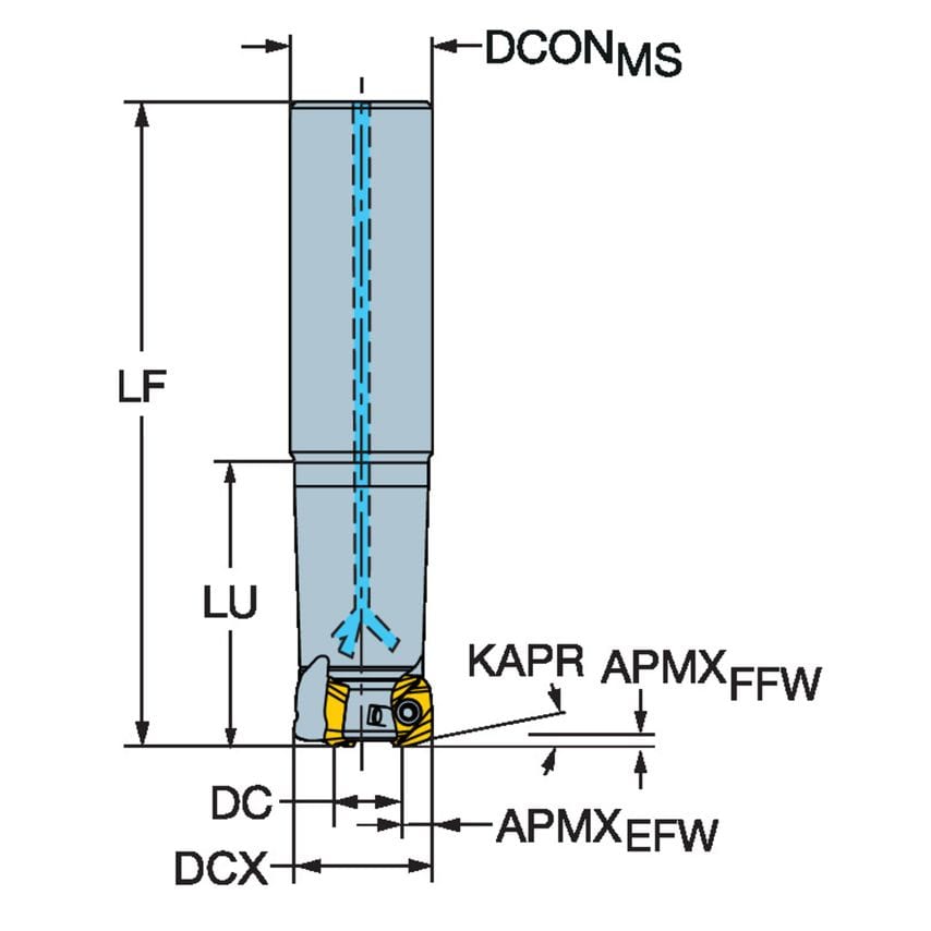 CoroMill MH20 Face Milling Cutter MH20-R025A25-08M
