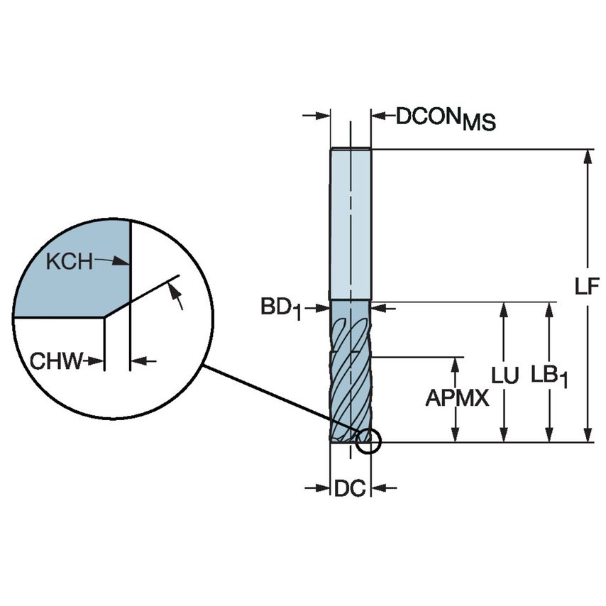 CoroMill Plura Solid Carbide End Mill for Heavy Duty Milling 2N342-1270-PC1730