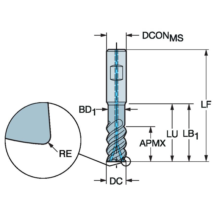 CoroMill Plura Solid Carbide End Mill for Heavy Duty Milling 2S342-1600-300CMB1740