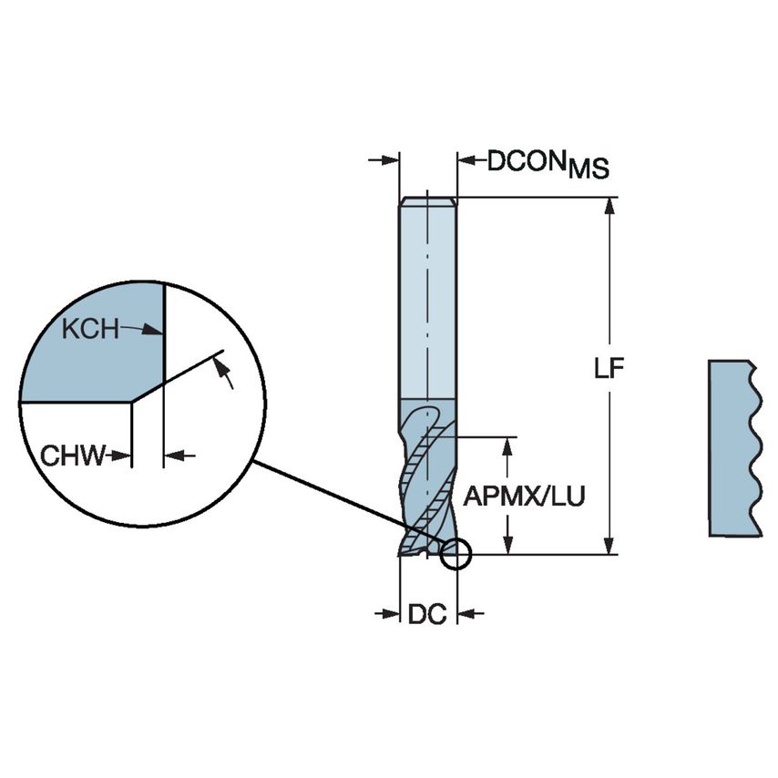 CoroMill Plura Solid Carbide End Mill for Roughing with Chip Breaker 1P340-2540-XA1640