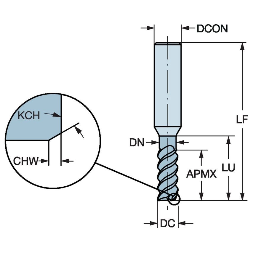 CoroMill Plura Solid Carbide Square Shoulder End Mill RA216.33-1245-CK06P1640