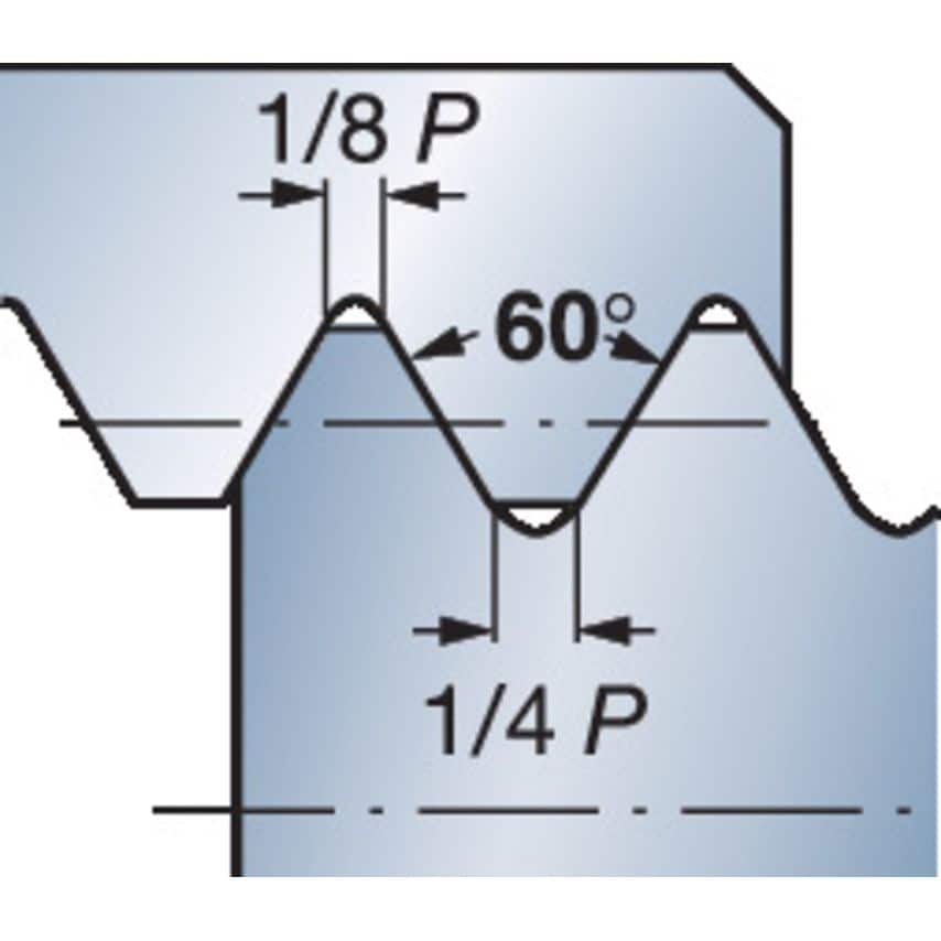 CoroThread 266 Insert for Thread Turning 266RG-16MM01A100M1125