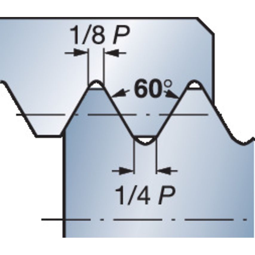 CoroThread 266 Insert for Thread Turning 266RG-16MM01A100M1135