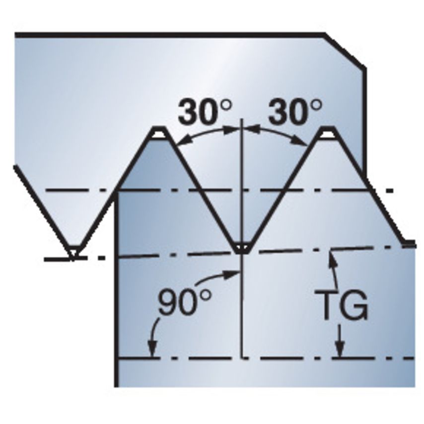 CoroThread 266 Insert for Thread Turning 266RG-16NT01A115M1125