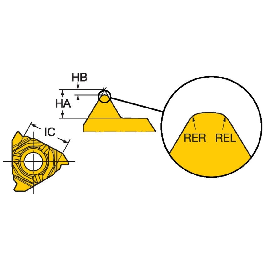 CoroThread 266 Insert for Thread Turning 266RG-16VM01A002M1125
