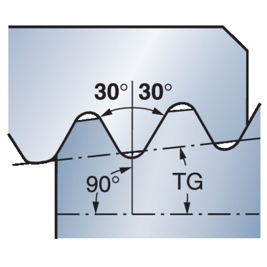 CoroThread 266 Insert for Thread Turning 266RL-22V501A0403E1020