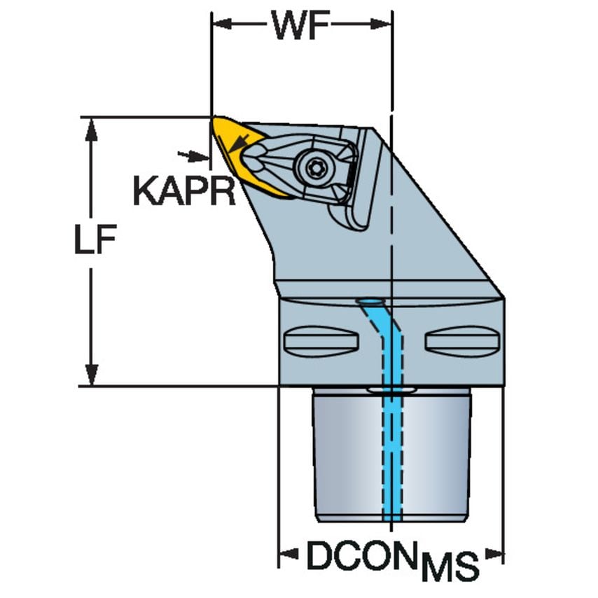CoroTurn Prime Cutting Unit for Turning C6-CP-A-25BR50065-11B
