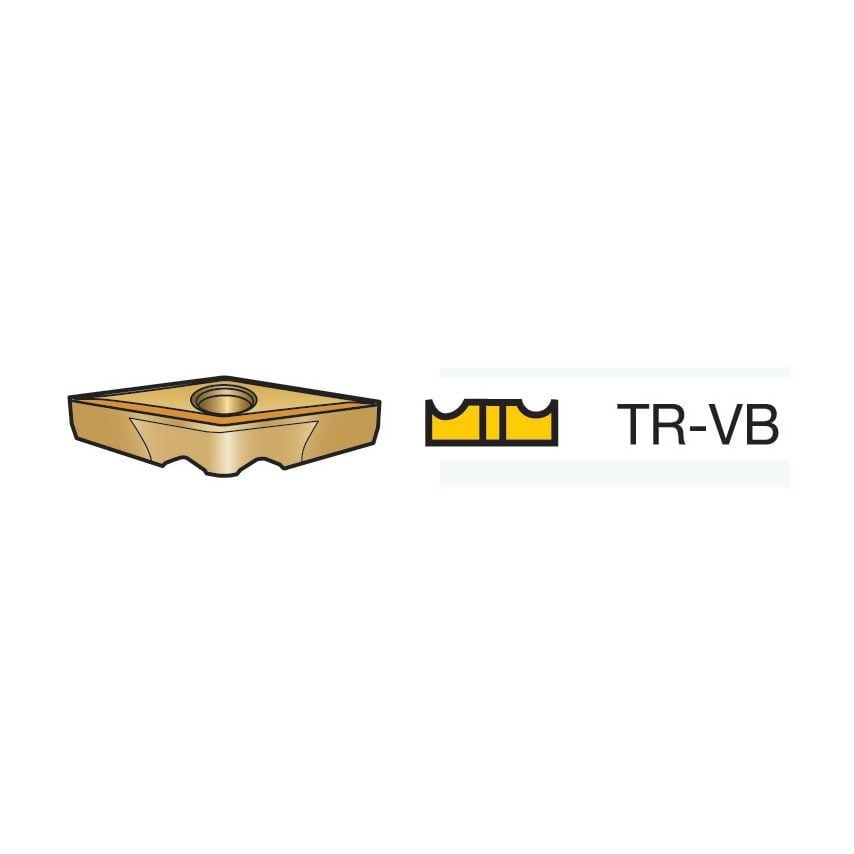 CoroTurn TR - A Secure Profiling Solution