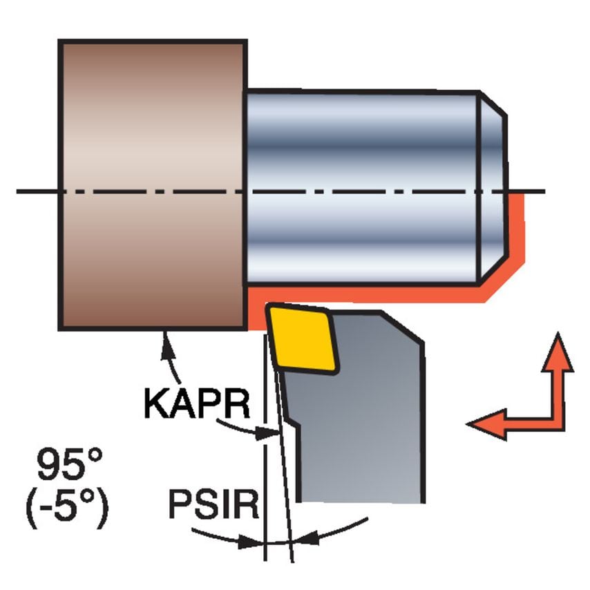 DCLNR 3232P 19 Toolholder