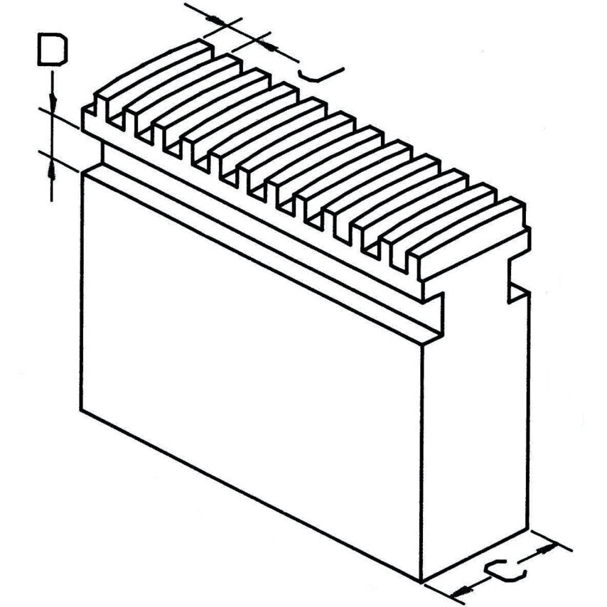 EK40 Scroll Soft Jaws 400mm (3-SET)