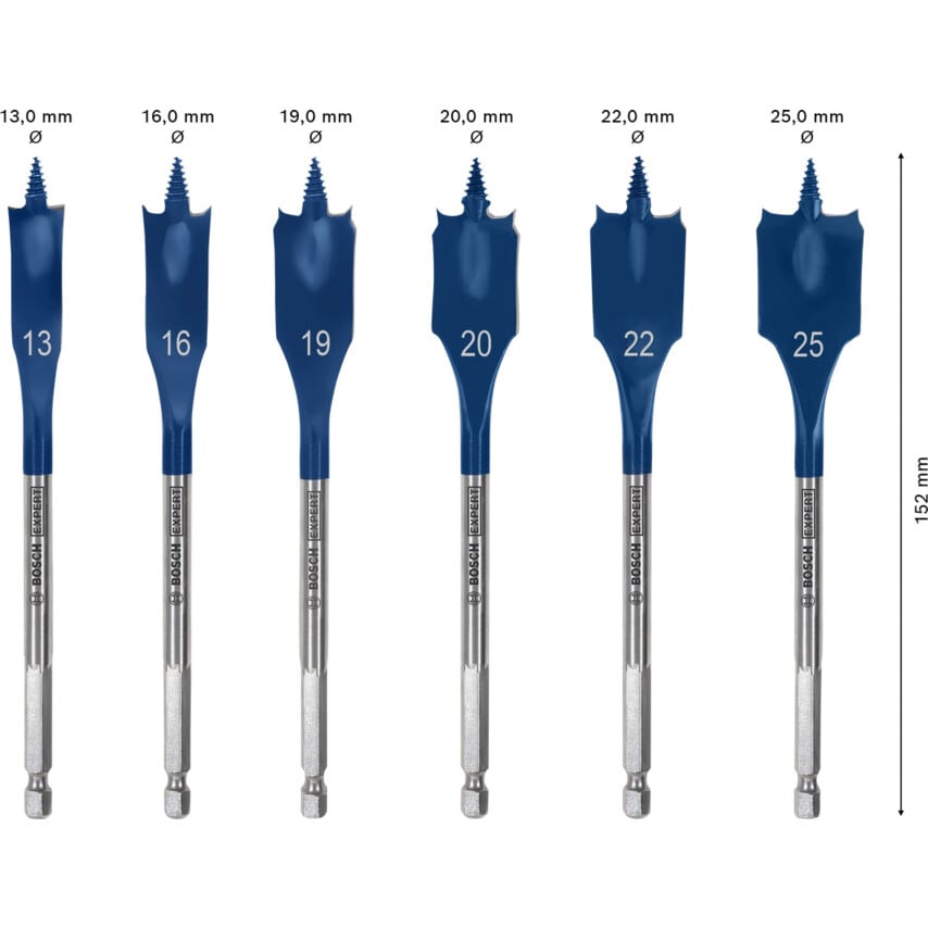 Expert Selfcut Speed Spade Drill Bit Set - 13/16/19/20/22/25MM