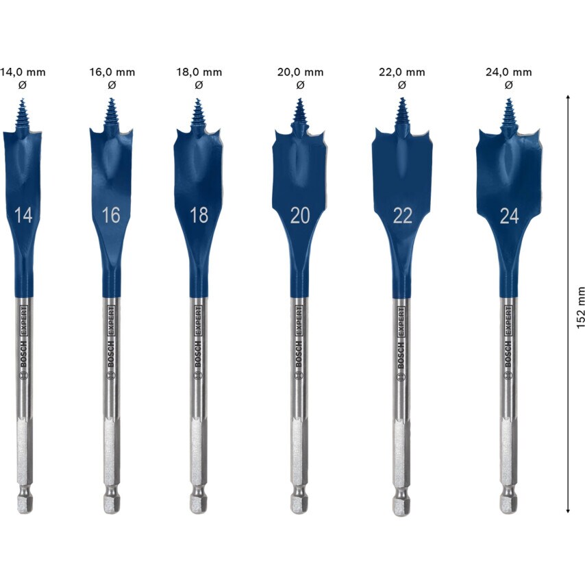 Expert Selfcut Speed Spade Drill Bit Set - 14/16/18/20/22/24MM
