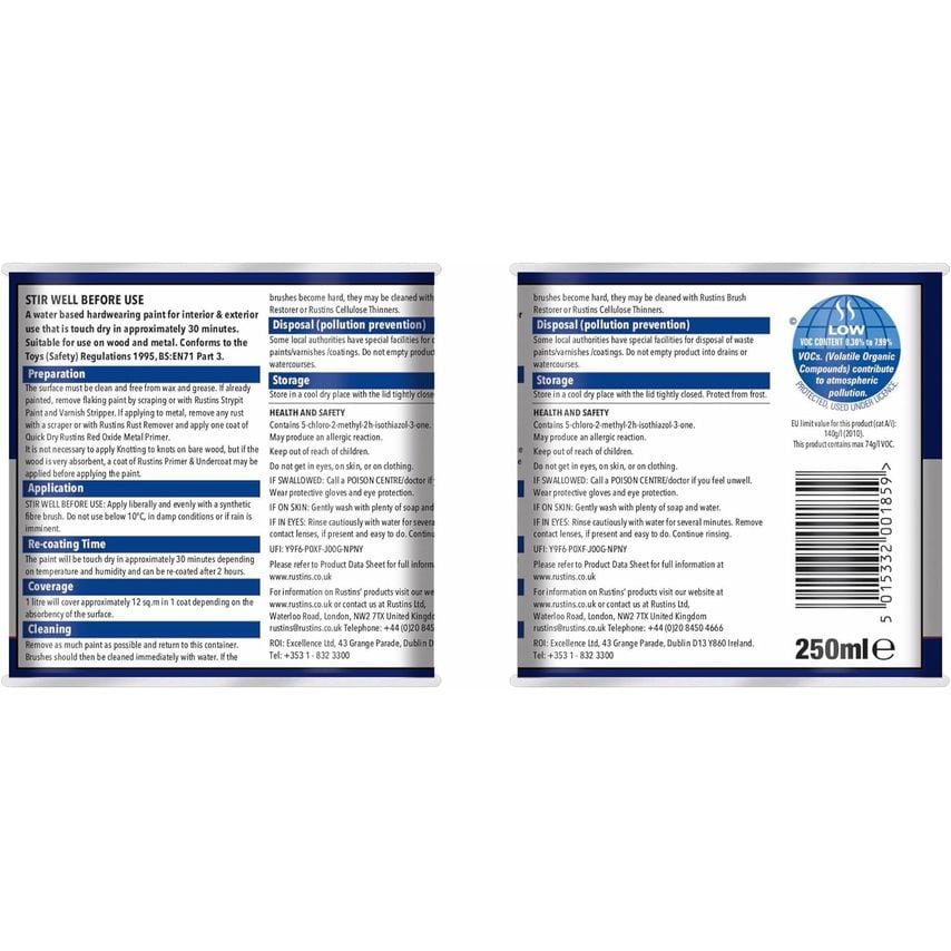 Quick Dry Small Job Gloss Paint Oxford Blue 250ml RUSSJPOXBQD