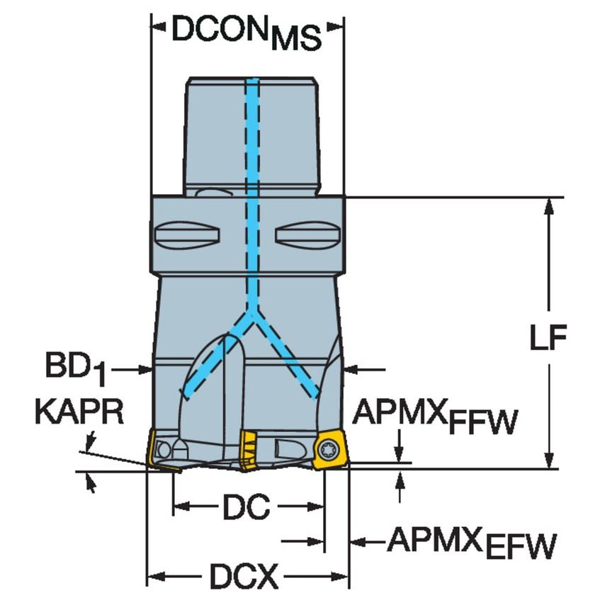 R210-086C8-14H Face Mill