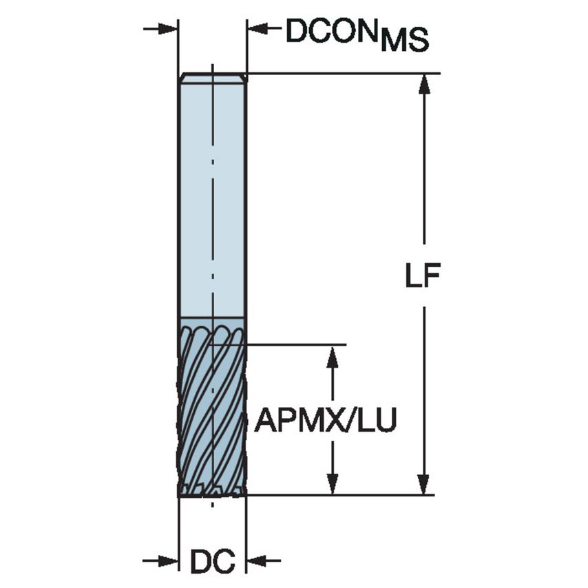 R215.3G16030AC32H 1610 Plura End Mill