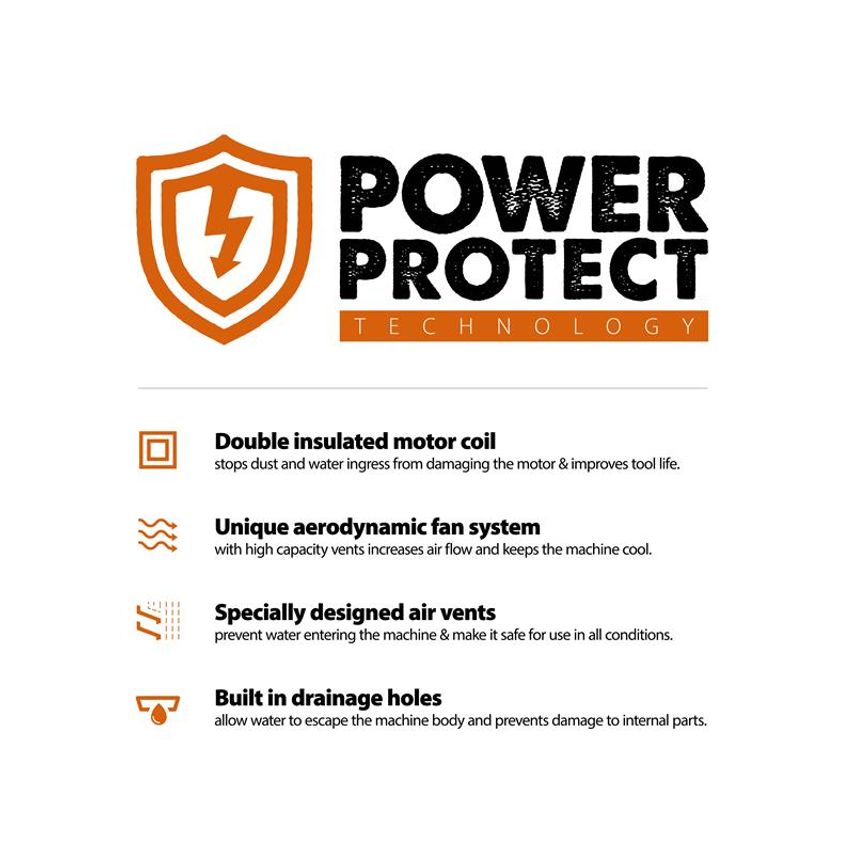 R300DCT+ 300mm Disc Cutter Kit 1600W 110V EVLR300DCTPL