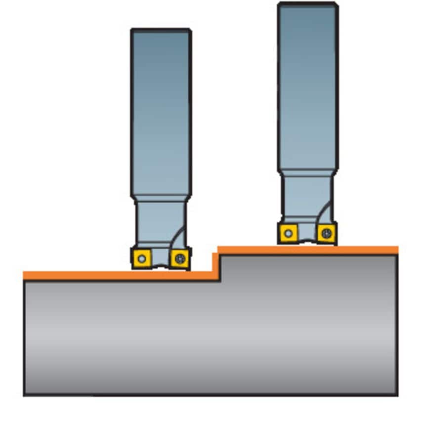 R390025B2517L End Mill