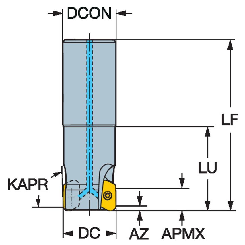 R790-032A32S1-16M End Mill