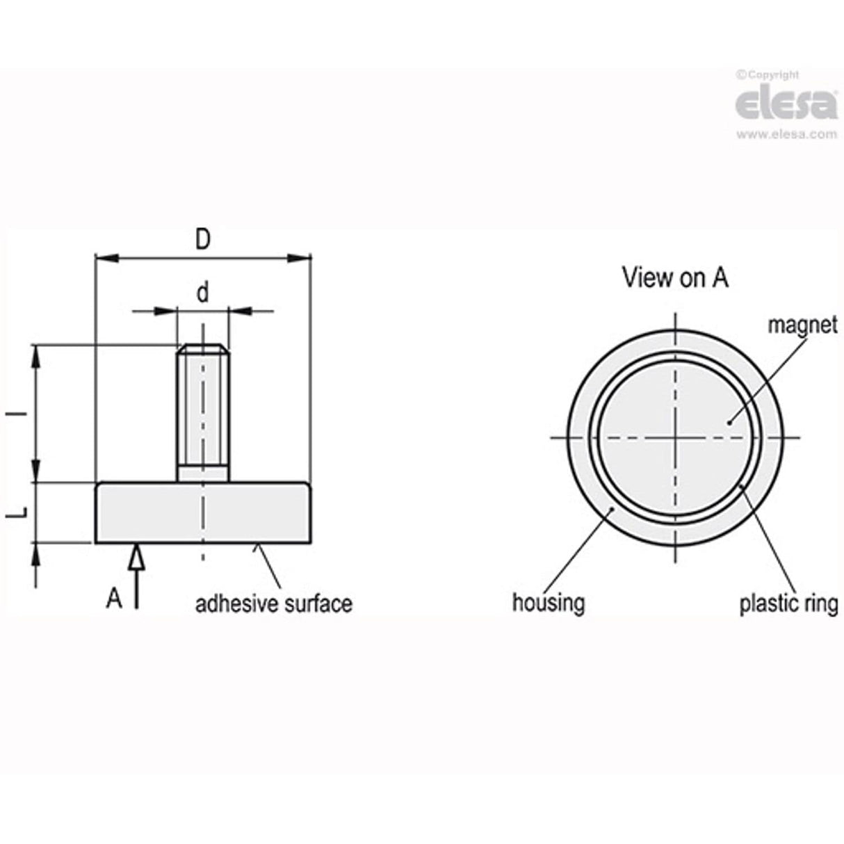 Retaining Magnet-RMB-HF-13-M3