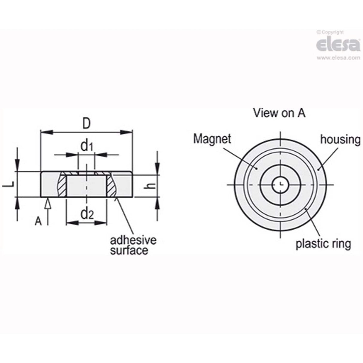 Retaining Magnet-RMD-HF-100