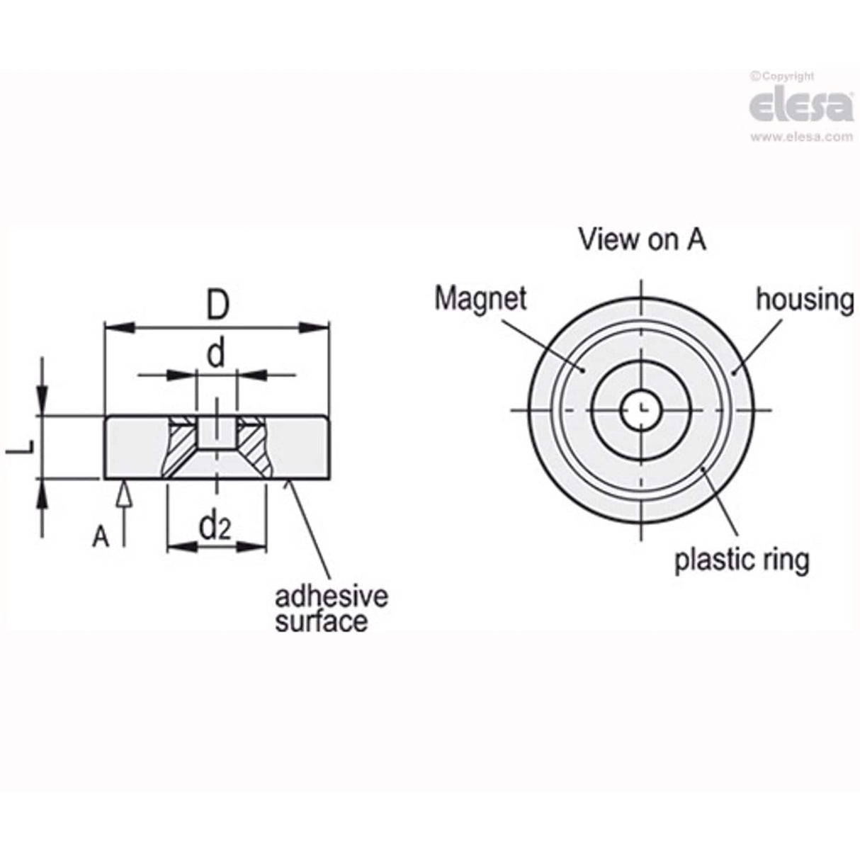 Retaining Magnet-RMD-HF-20
