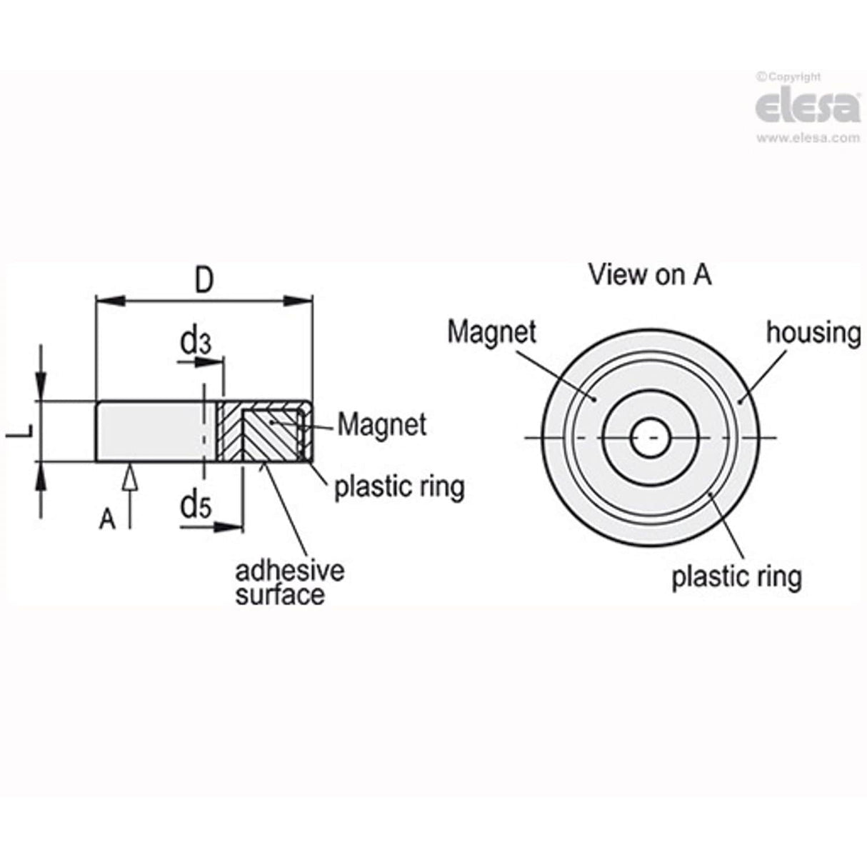 Retaining Magnet-RMD-HF-25-M4