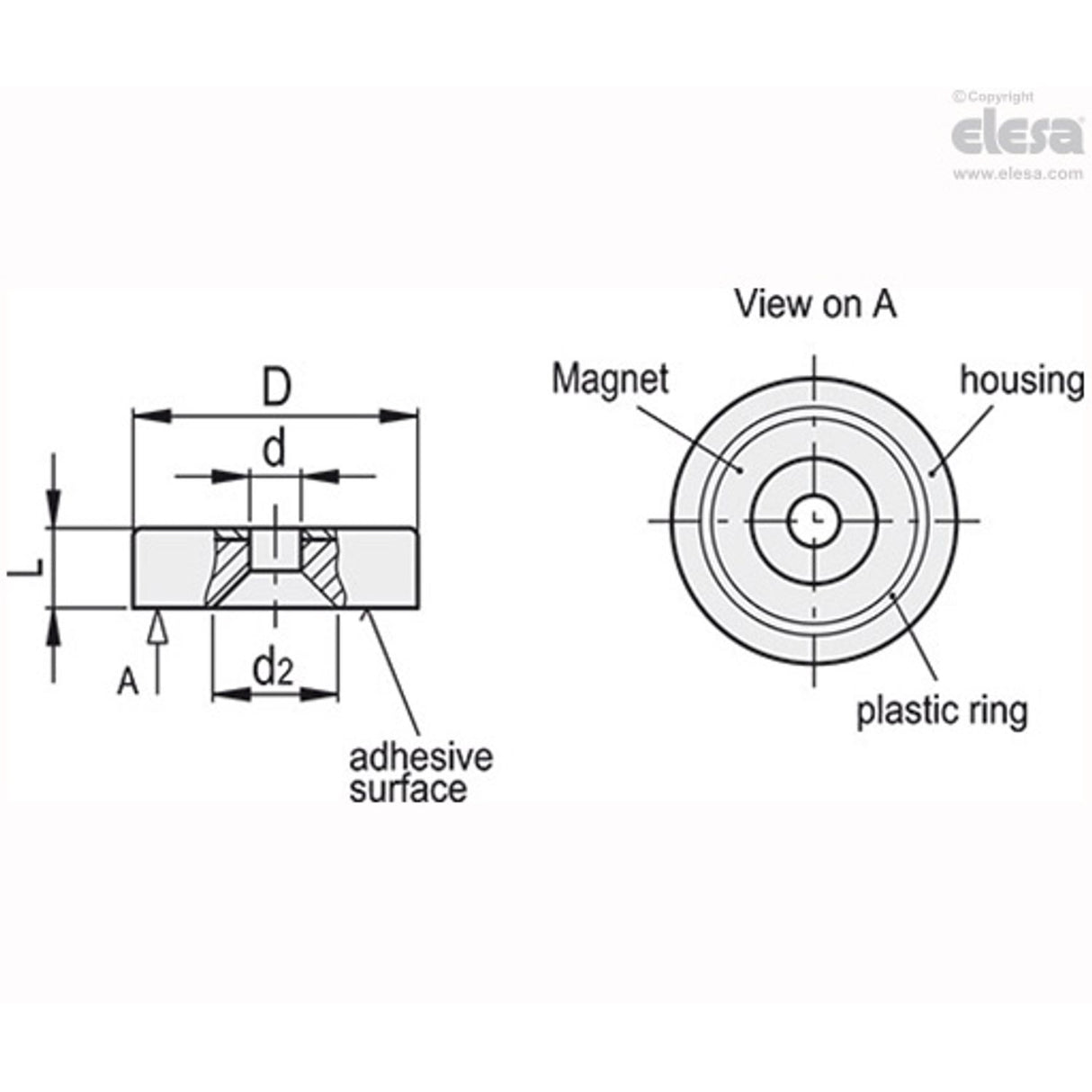 Retaining Magnet-RMD-HF-40