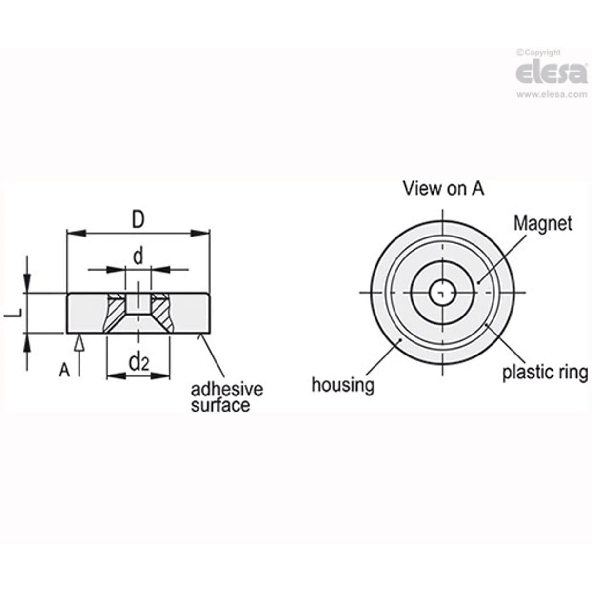 Retaining Magnet-RMD-ND-32