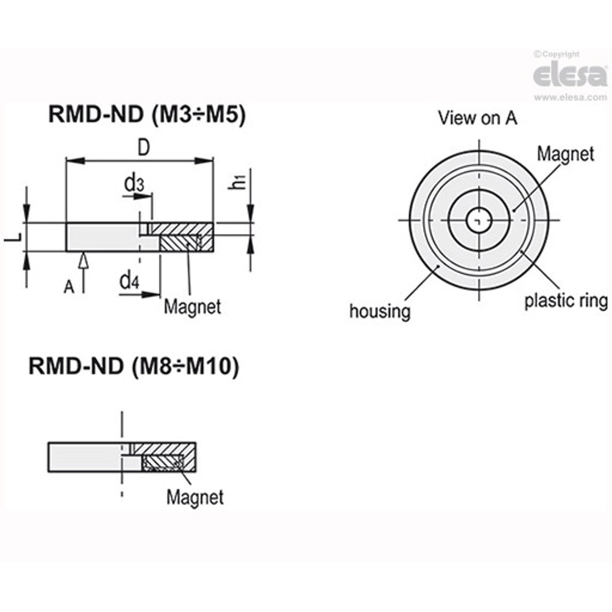 Retaining Magnet-RMD-ND-40-M5