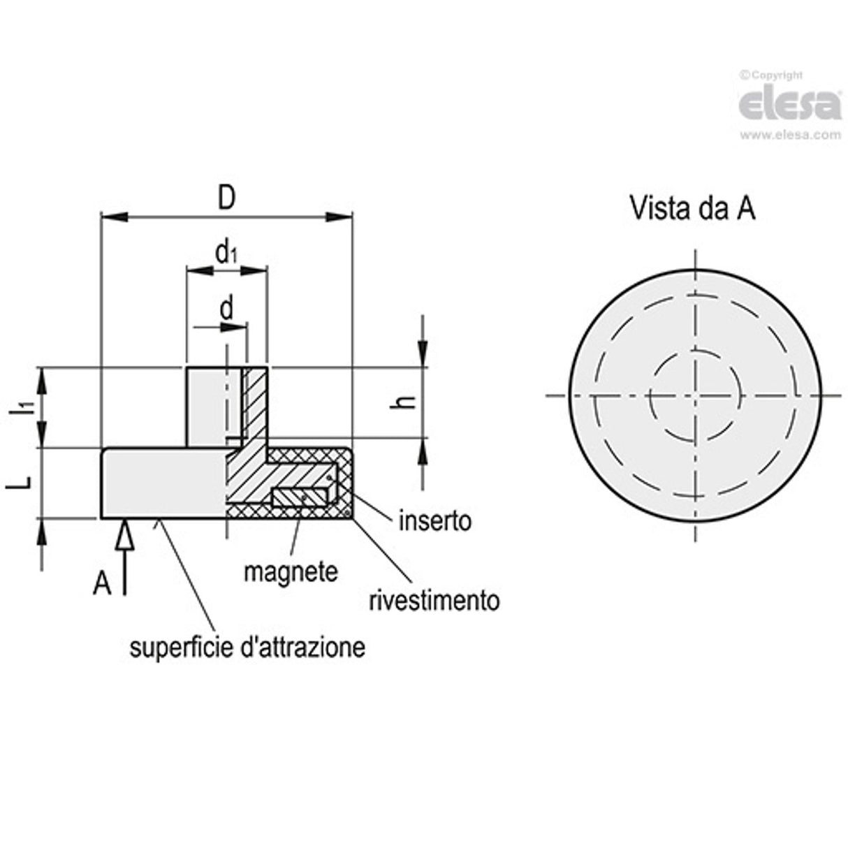 Retaining Magnet-RMF-ND-57-BK