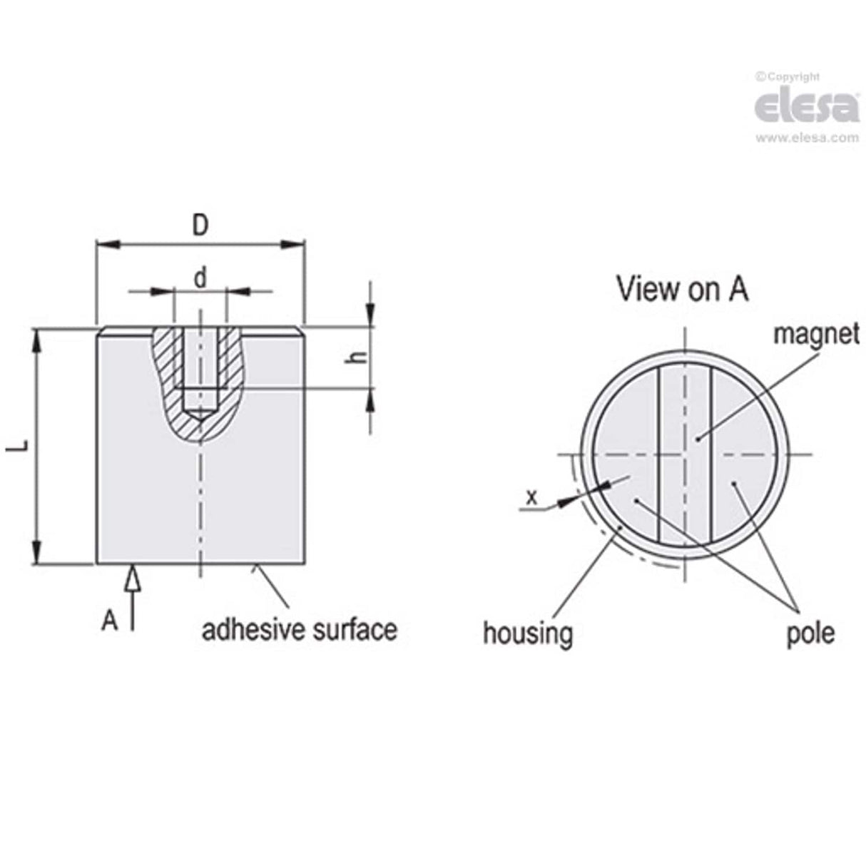 Retaining Magnet-RMM-ND-10-M4