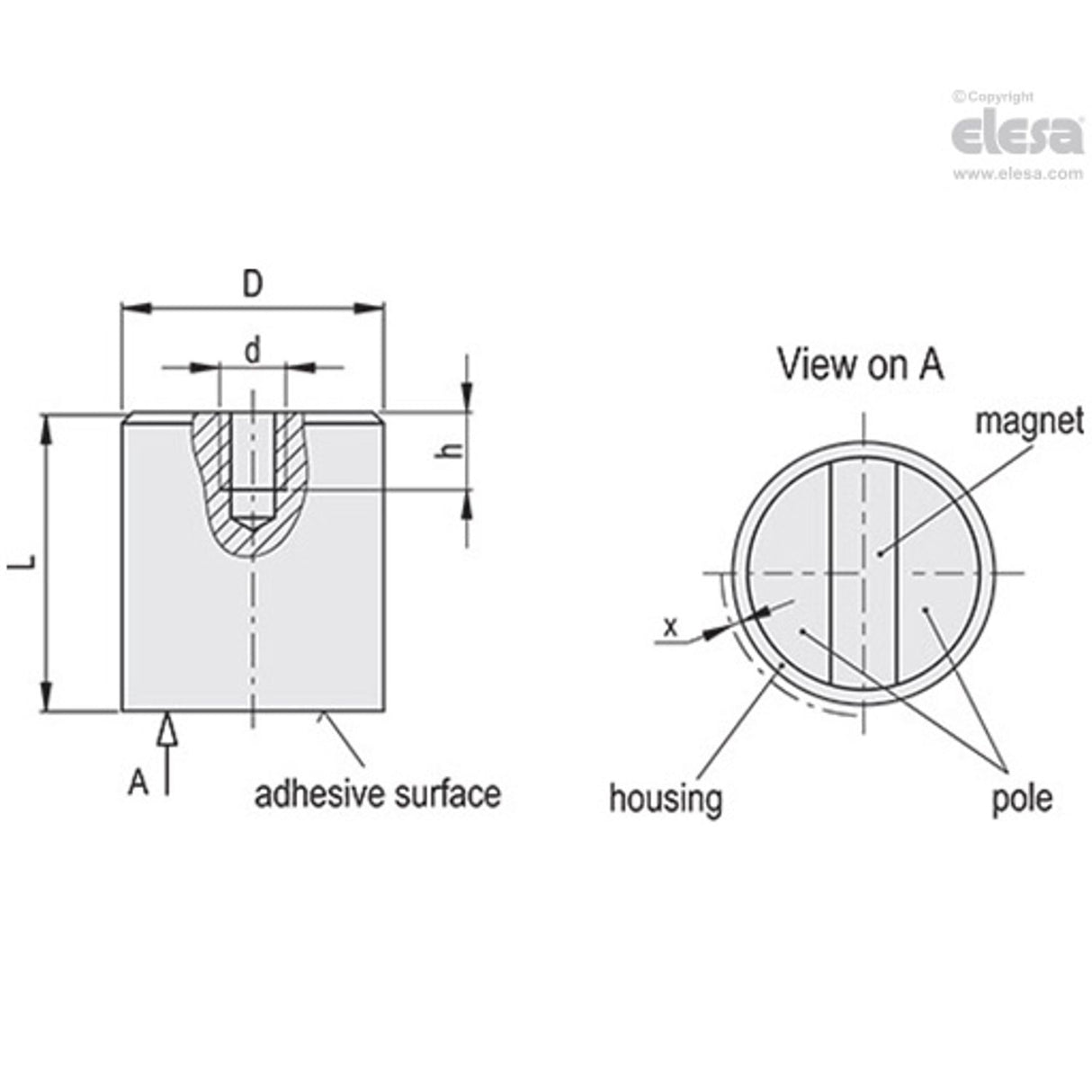 Retaining Magnet-RMM-ND-16-M4