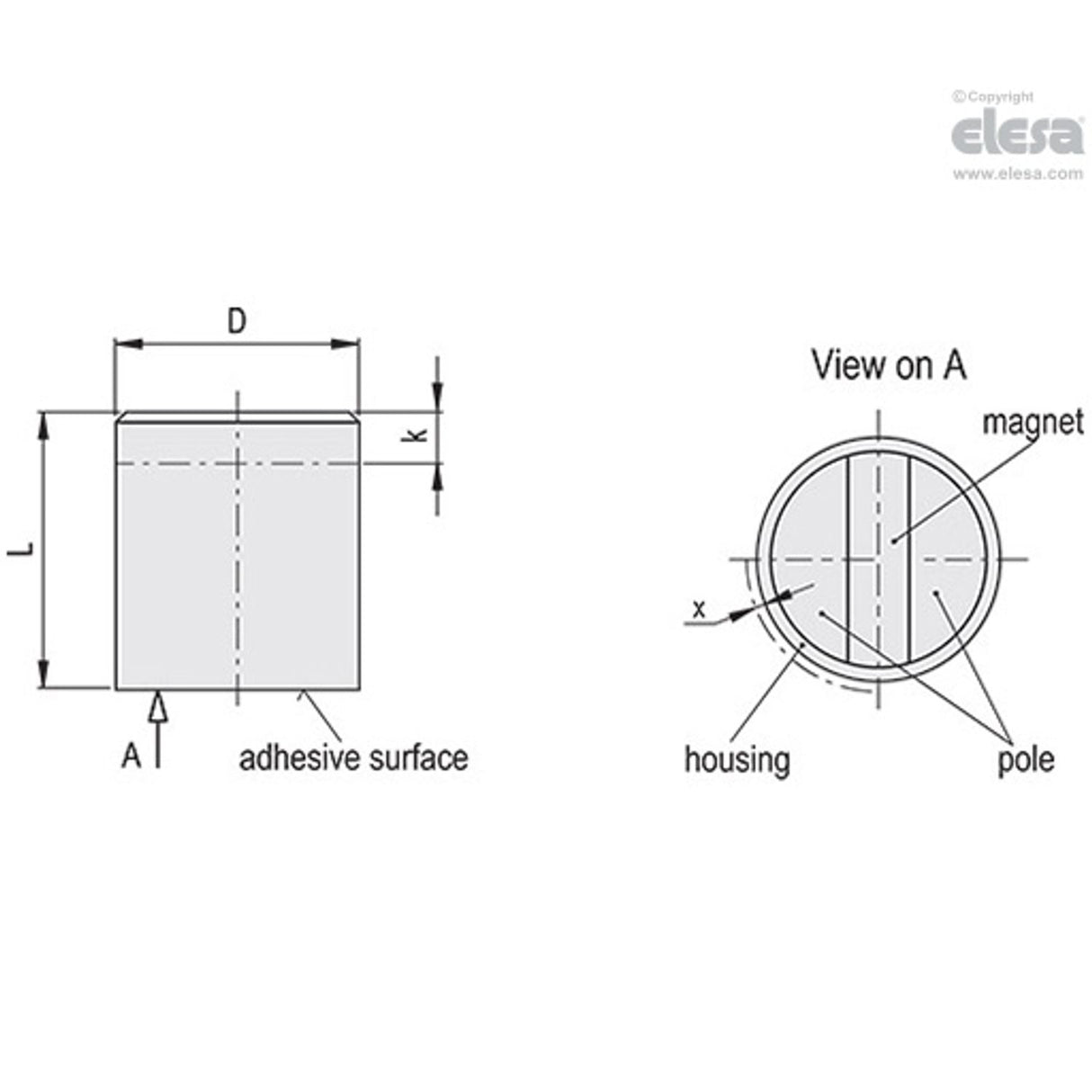 Retaining Magnet-RMM-SC-6