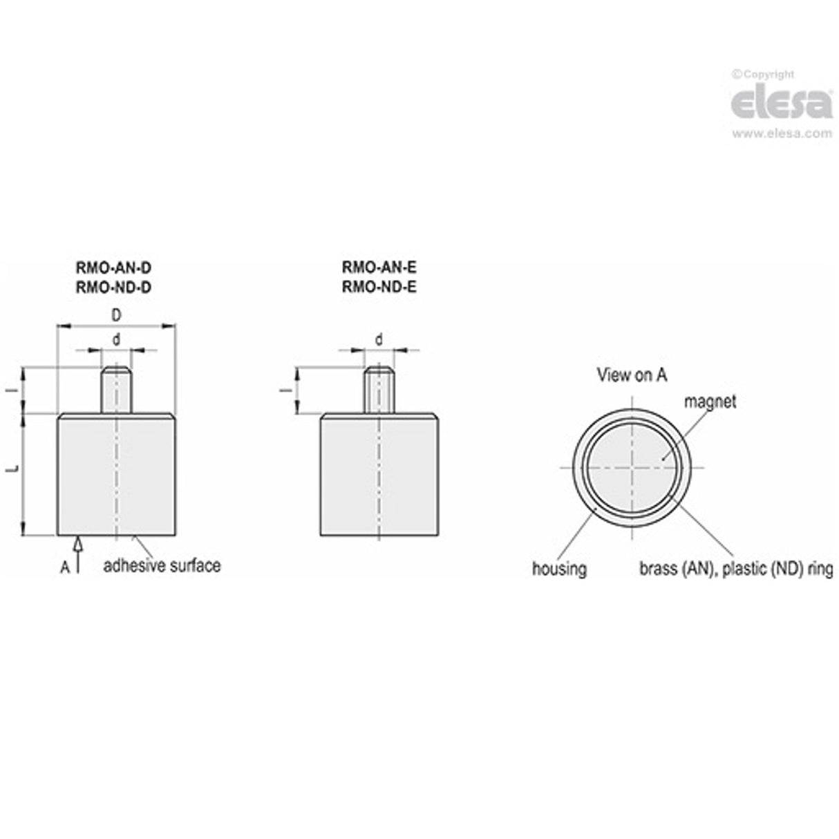 Retaining Magnet-RMO-AN-16-M4-E