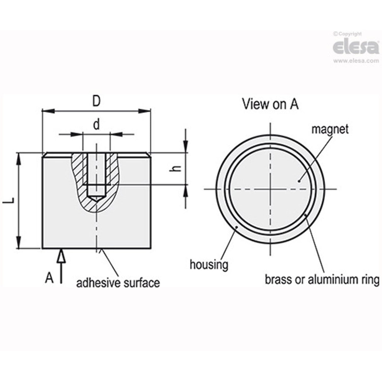 Retaining Magnet-RMP-AN-17