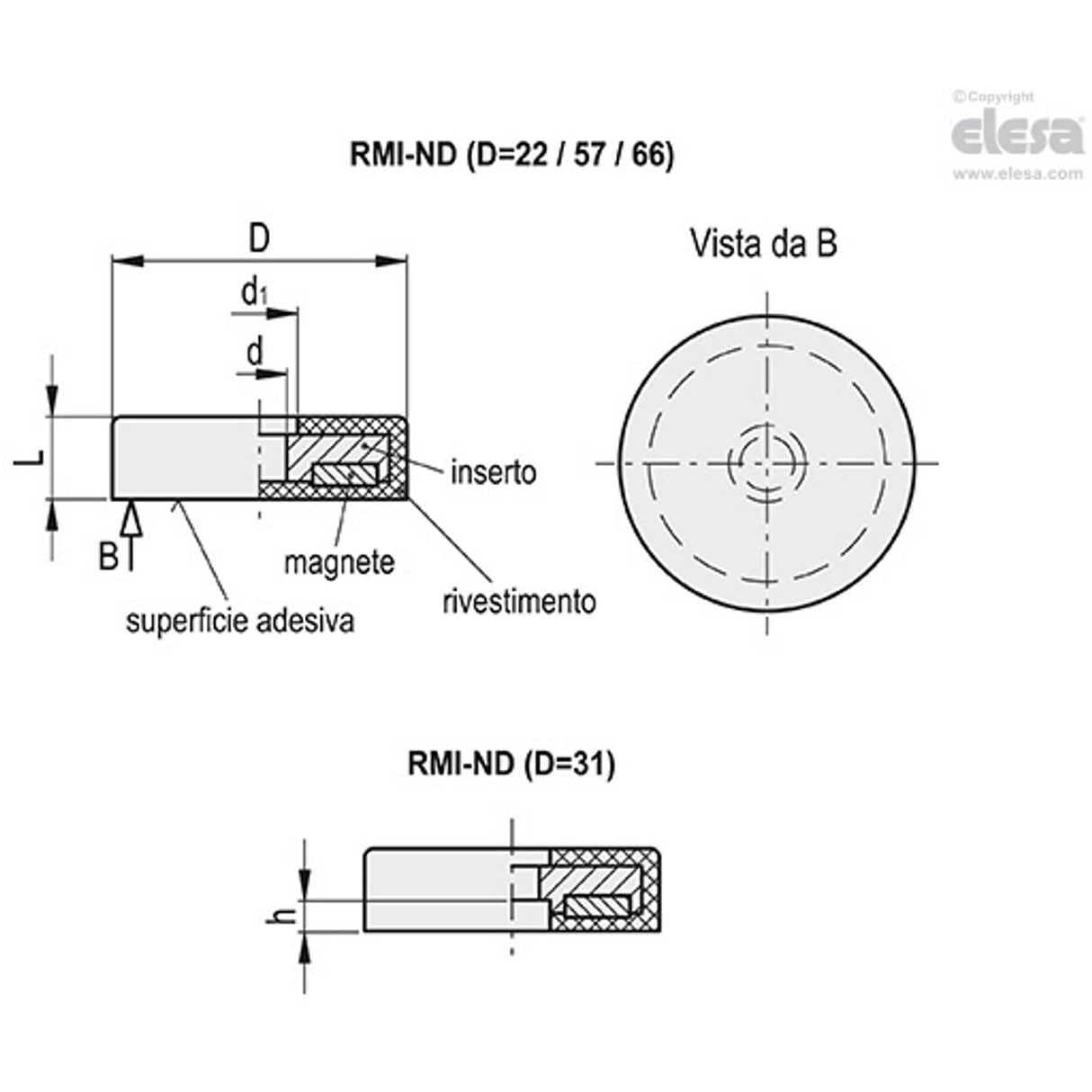 Rmg - Rmi Flat Retaining Magnets Threaded or Plain Pass-through Hole Plain Hole RMI-ND-31-BK