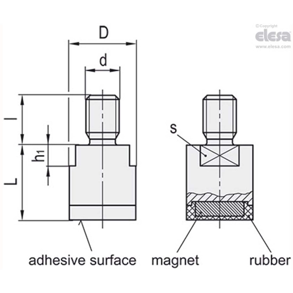 Rmu Cylindric Retaining Magnets No-slip Coating RMU-SST-ND-13-M6