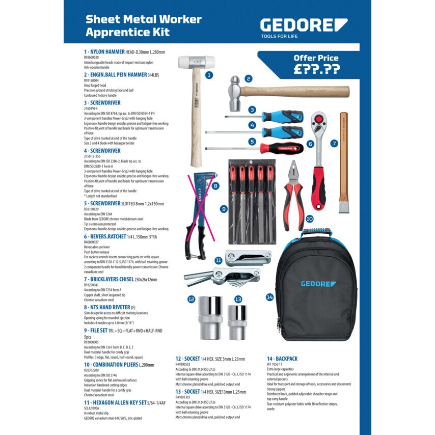 Sheet Metal Worker Apprentice Kit