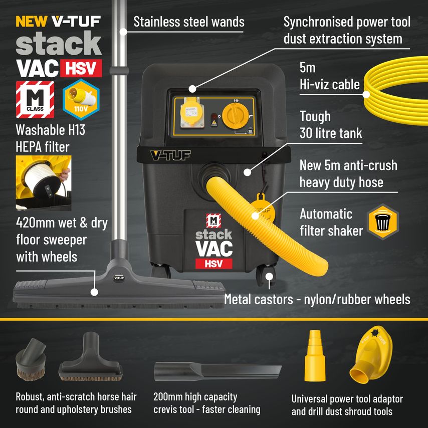 Stackvac Hsv 110V 30L M-Class Dust Extractor + 18L Tool Box Kit